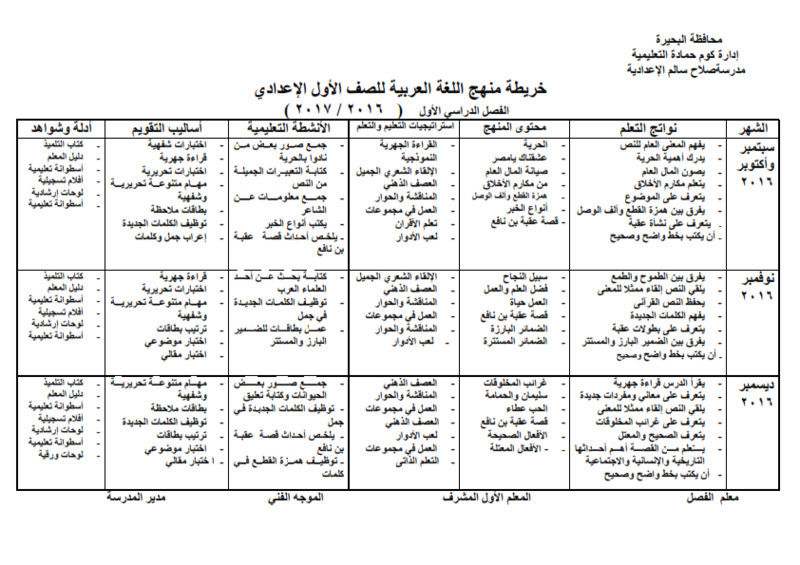 خريطة منهج اللغة العربية للصف الأول الإعدادي الفصل الدراسي الأول ( 2016 / 2017 ) Uoy_1_10