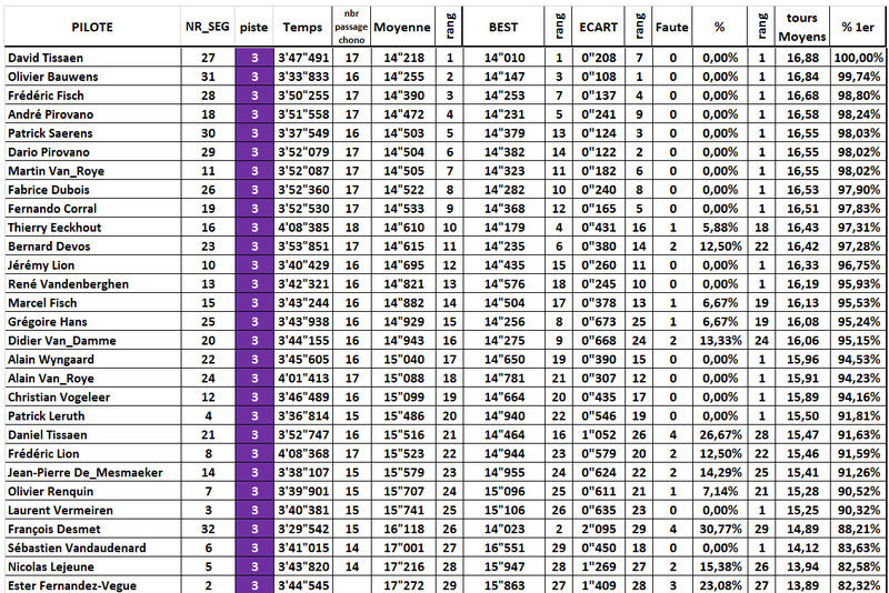 FORMULE C 2016 Fc_16_14