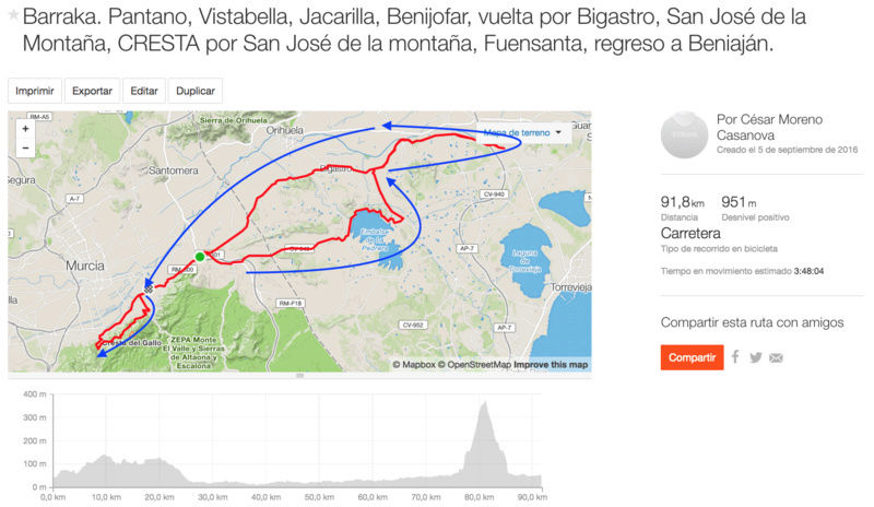 Ruta Oficial "La Cresta" Captur10