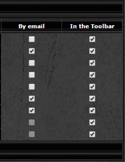 How To: Use The Mentions System Notif_10