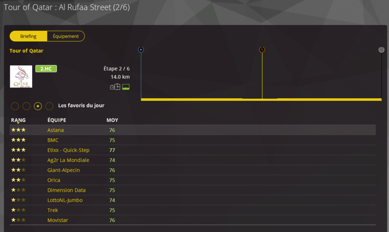 Tour of Qatar (2.HC) - Page 6 111