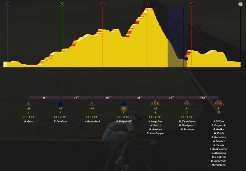 Amgen Tour of California (2.HC) 710