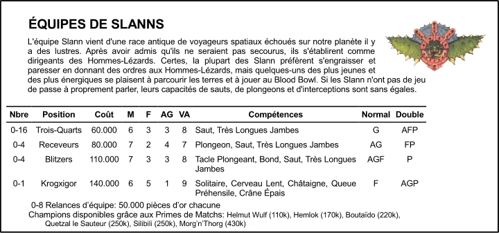 Coupe de la ligue. Slaans10