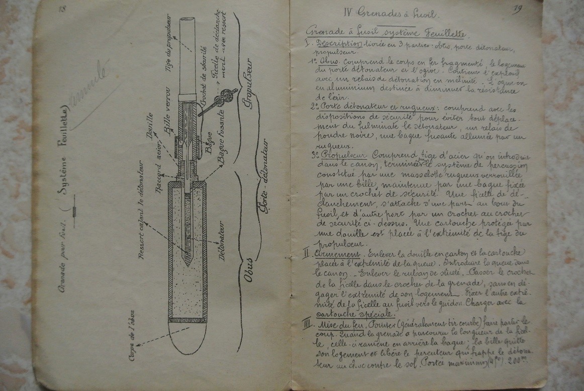 Manuel récapitulatif sur les engins de tranchées - février 1916  Dsc_3913