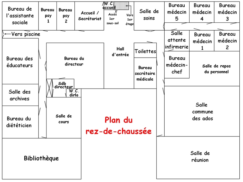 Plans du Centre Plan_c19