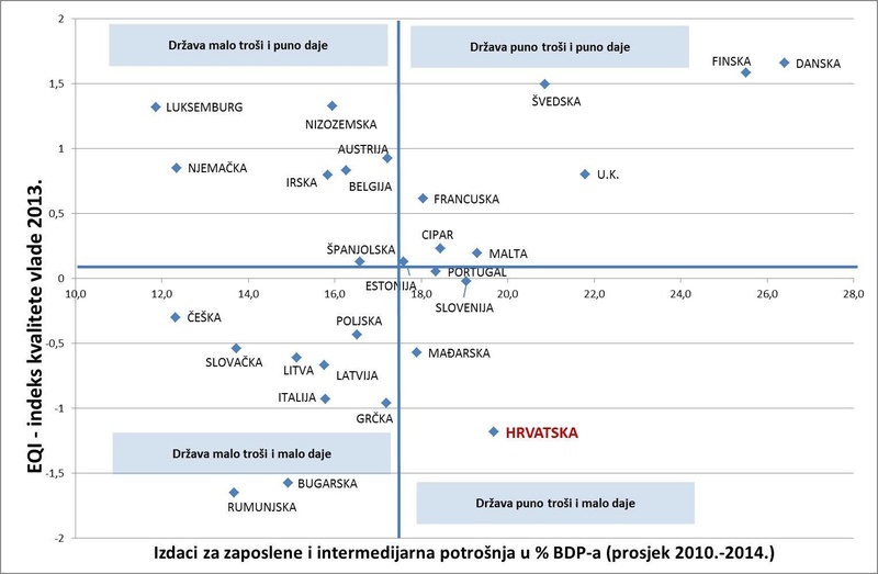 Prema stručnom izračunu, sinjski su ugostitelji prevarili državu - Page 3 10479810