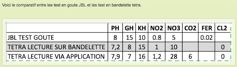 mon 125l d'eau douce... Captur10