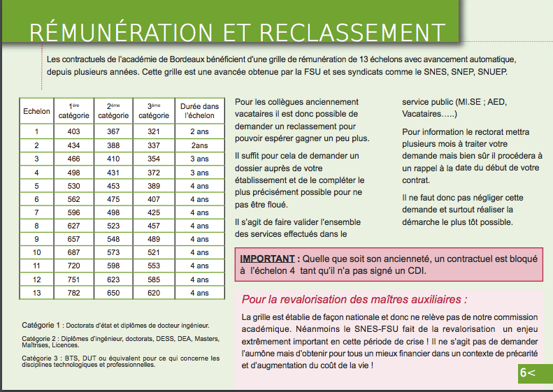 contrat 20h 30 : salaire ? Captur13