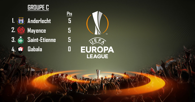 Europe League: Mayence - Anderlecht (A/R) 1_copi11