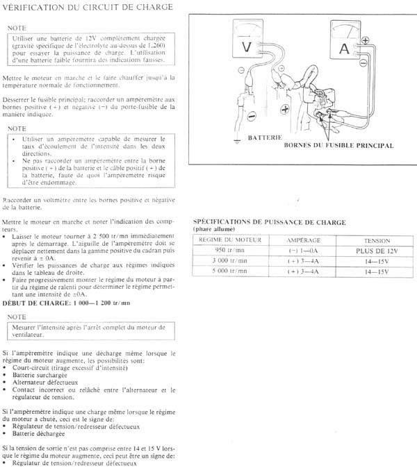 probleme alternateur 0410