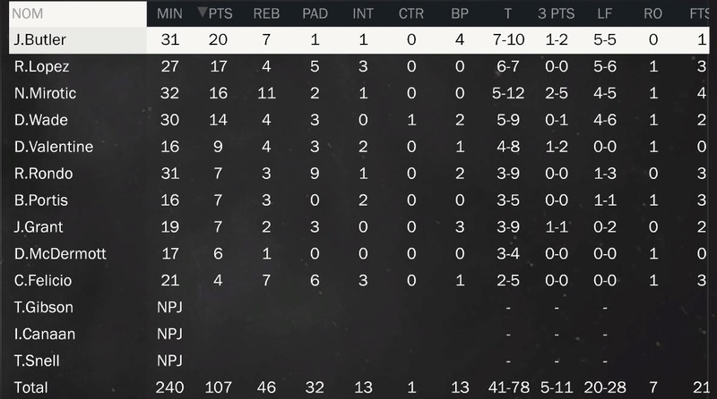 Résumés des rencontres 2016 - 2017 - Page 5 Bulls20