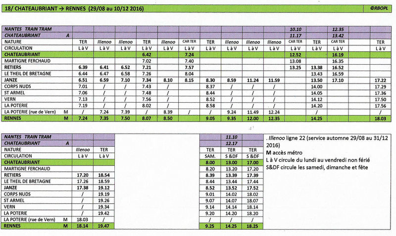 HORAIRES 18/ RENNES ↔ CHATEAUBRIANT (a/c 01/09/2016)