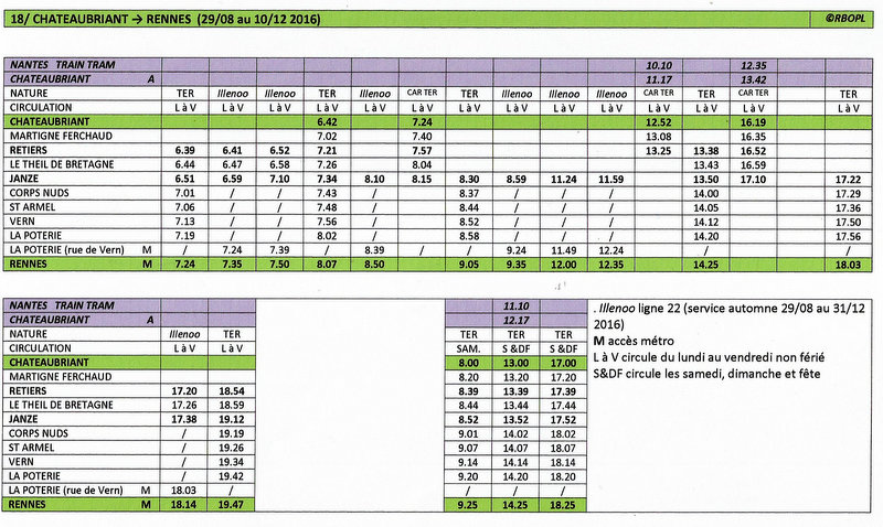 HORAIRES 18/ RENNES ↔ CHATEAUBRIANT (a/c 01/09/2016) Scan14