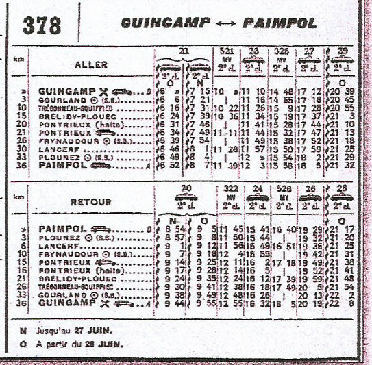 [RB] Les travaux démarrent sur la ligne de train Guingamp-Paimpol Scan18