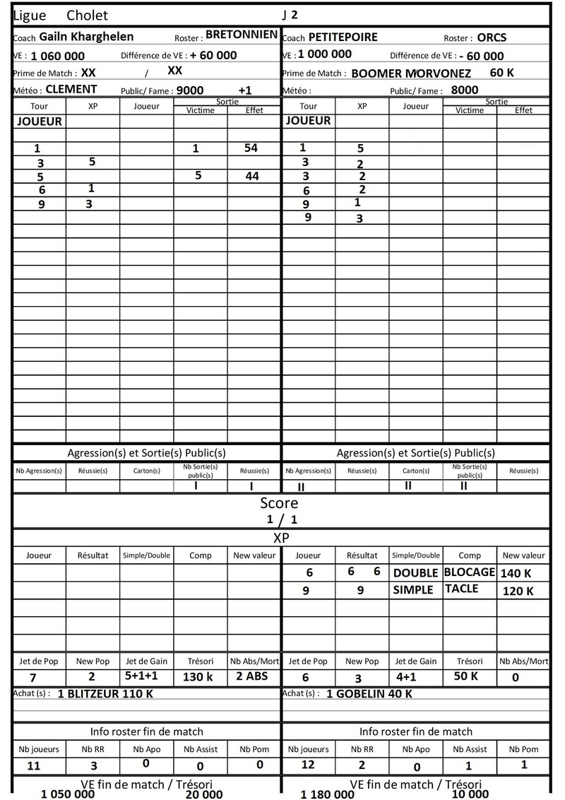 Journée 2 : Résultats, Feuille de match, etc.   - Page 2 Feuill21