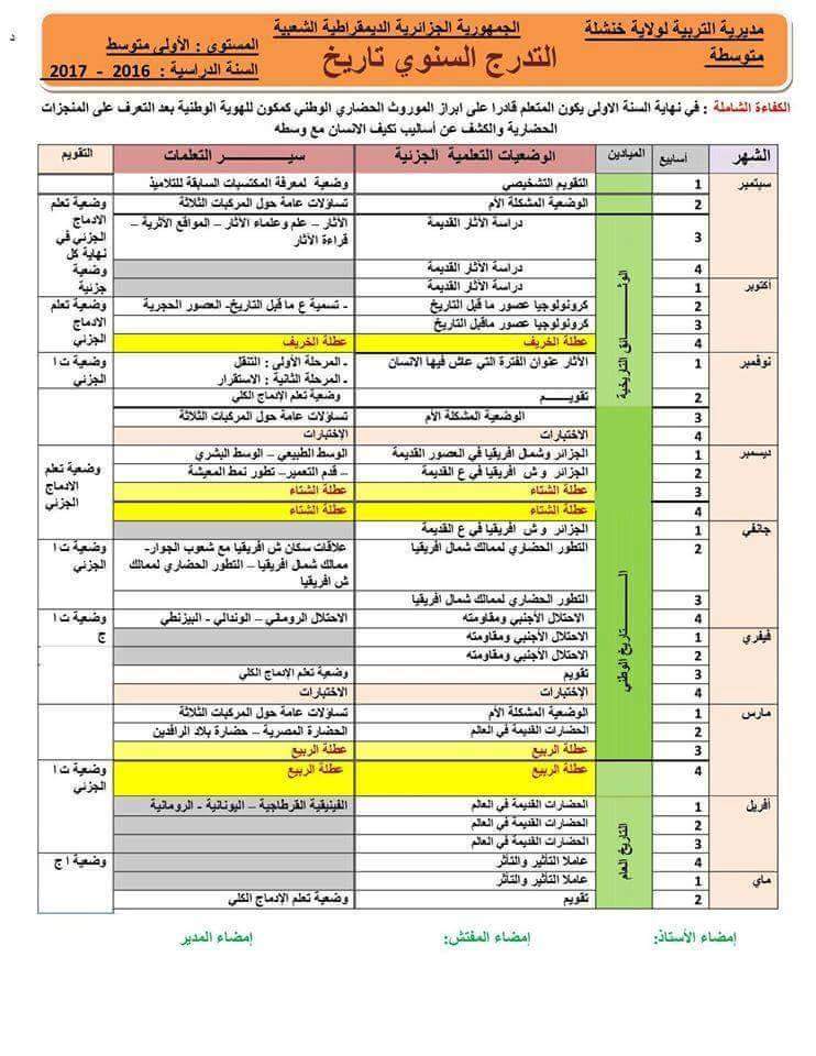 التدرج السنوي للتاريخ و الجغرافيا أولى متوسط  Fb_img72