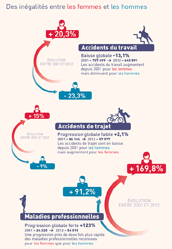 Travail & Santé - Página 3 Santys10