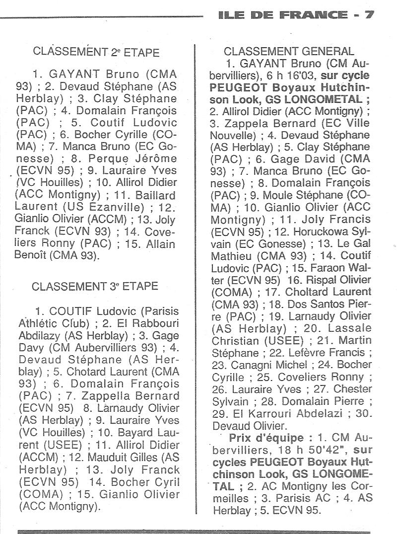 Coureurs et Clubs de Octobre 1993 à Septembre 1996 - Page 7 00216