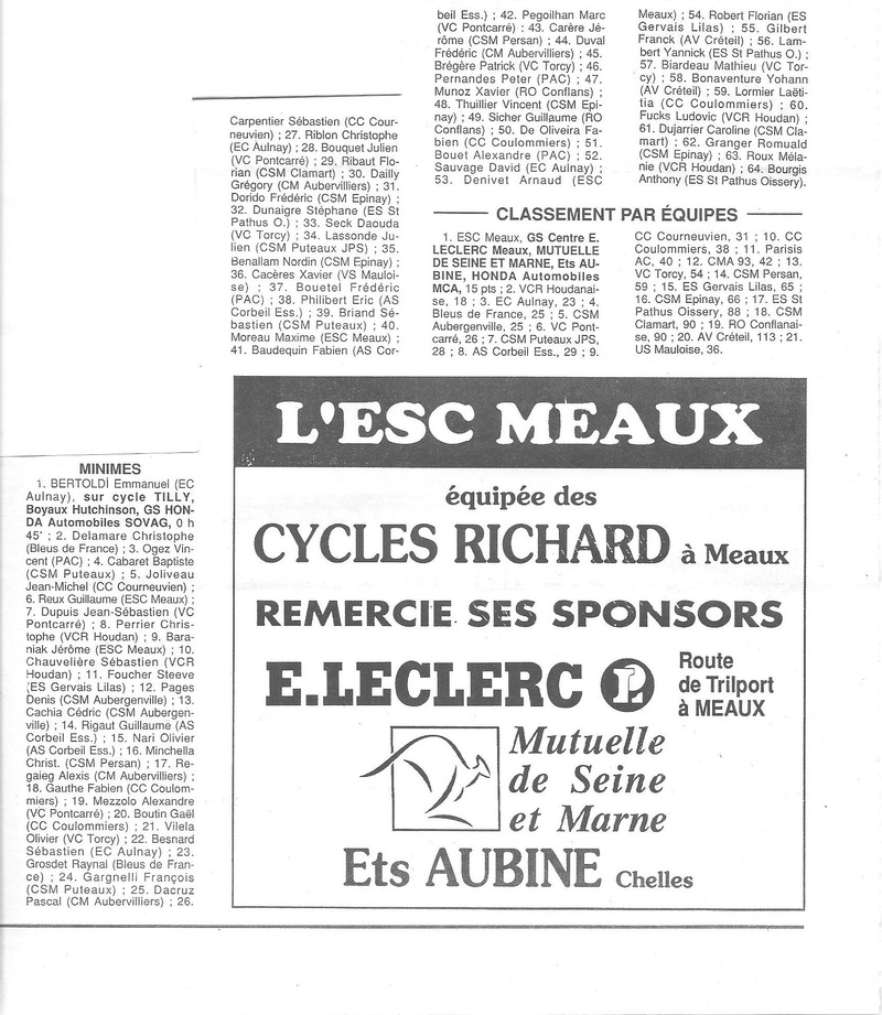 Coureurs et Clubs de Octobre 1993 à Septembre 1996 - Page 10 00627