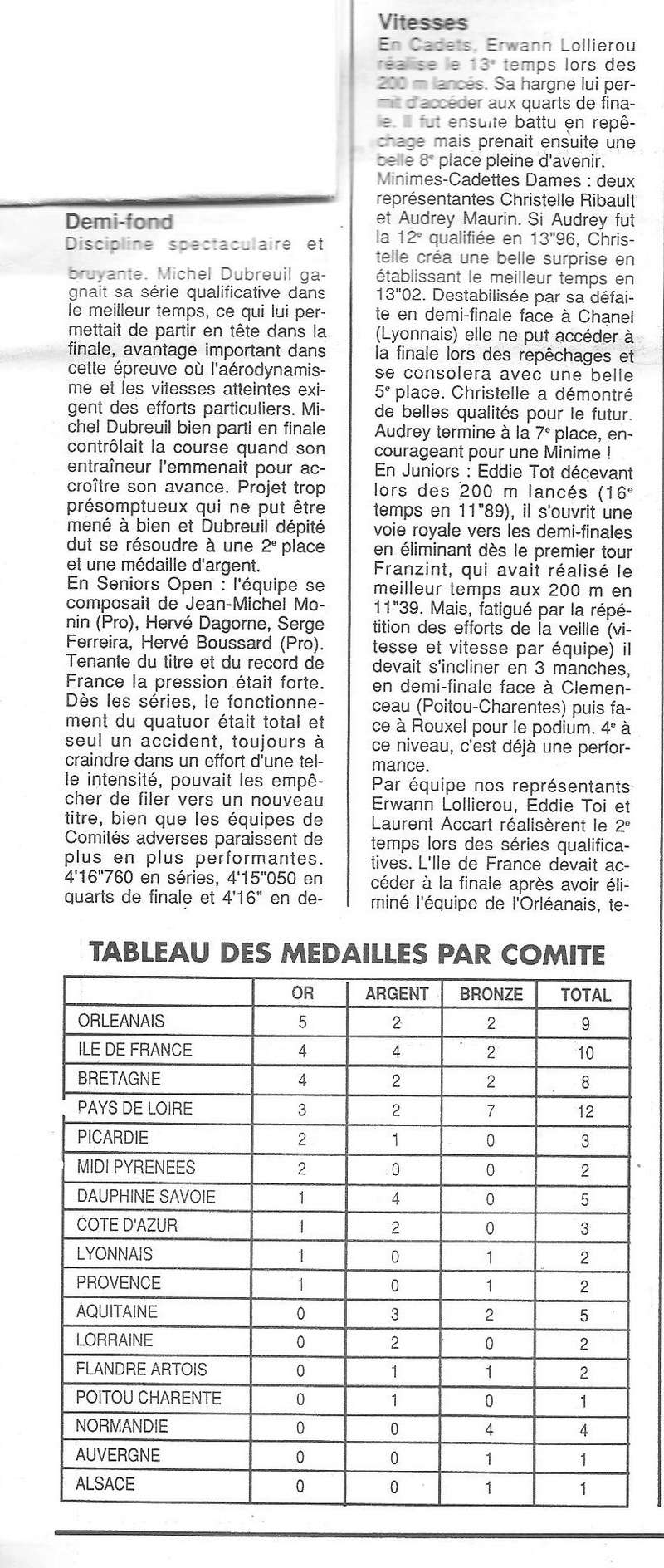 Coureurs et Clubs de Octobre 1993 à Septembre 1996 - Page 9 00819