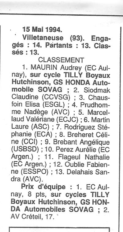 Coureurs et Clubs de Octobre 1993 à Septembre 1996 - Page 6 01111