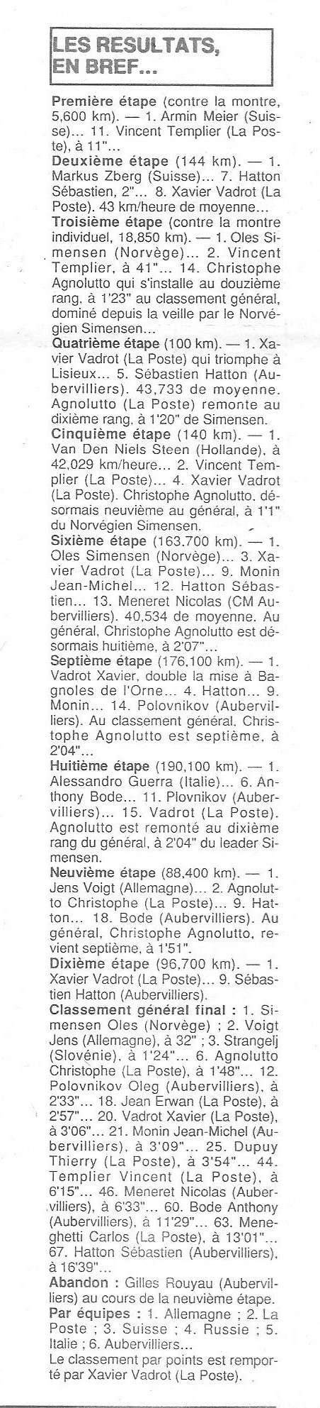 Coureurs et Clubs de Octobre 1993 à Septembre 1996 - Page 15 01127