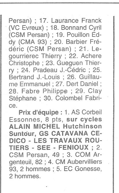 Coureurs et Clubs de Octobre 1993 à Septembre 1996 - Page 8 01314