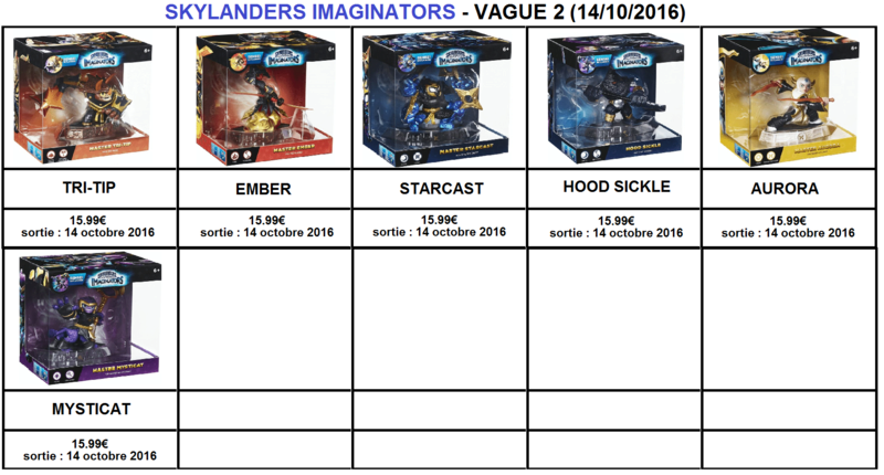 [SI] Skylanders Imaginators vagues 1 & 2 infos et date de sorties - Page 2 Si_v210