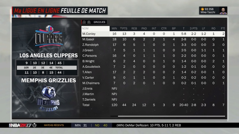 Memphis Grizzlies - Page 3 Nba_2k40