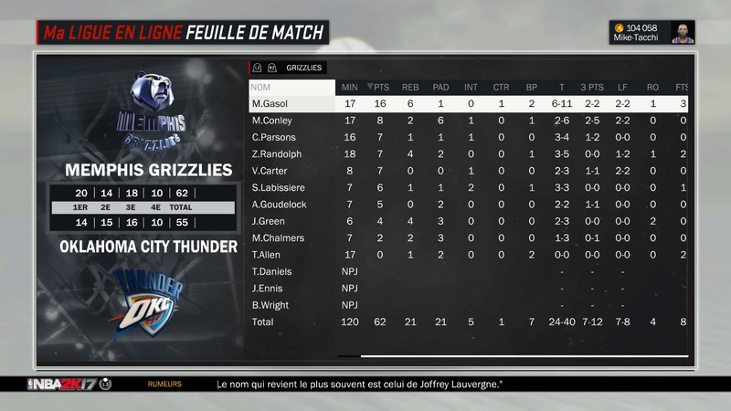 Memphis Grizzlies - Page 3 Nba_2k48