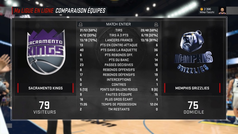 Memphis Grizzlies - Page 5 Nba_2k89