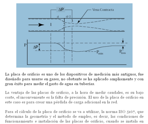 Placa Orificio - Cálculo y Diseño