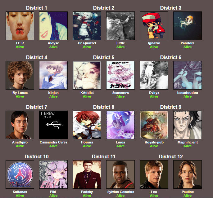 Hunger Games Hg10