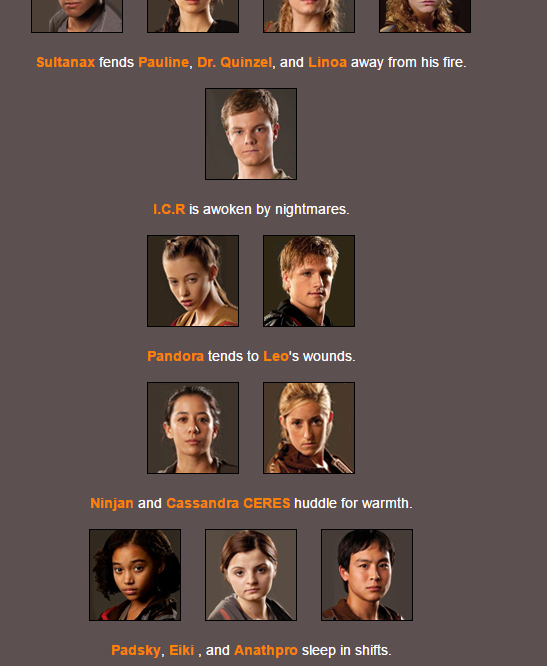 Hunger Games Hg610