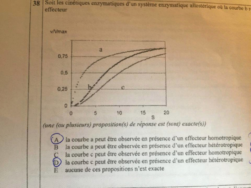 Concours UE1 2010/2011 - Q38 14627810