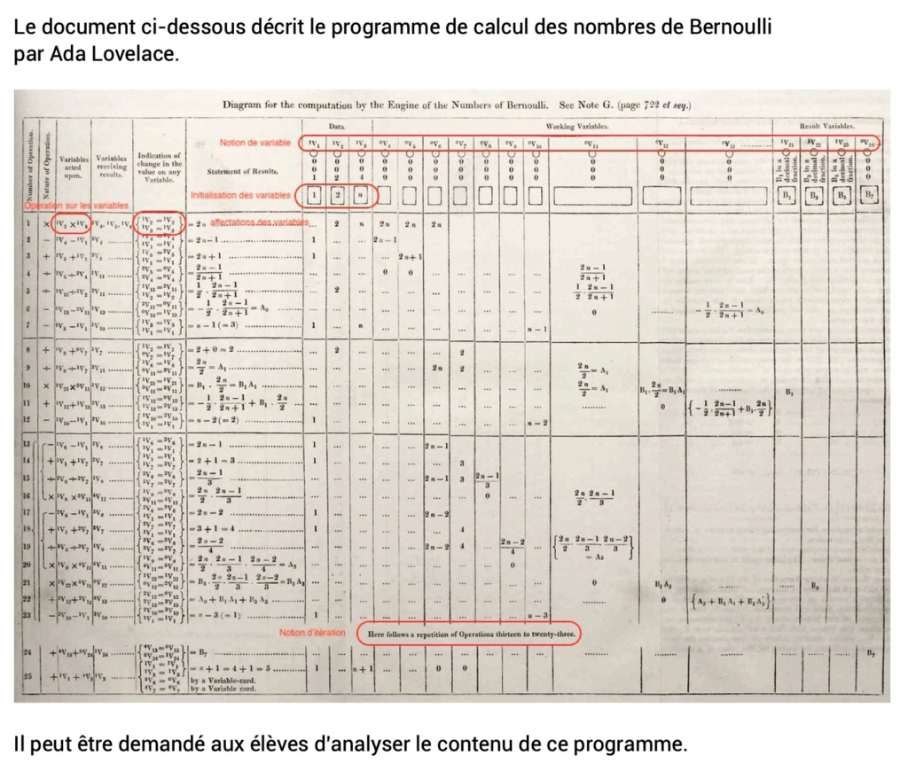 Enseignement scientifique en Tle générale - Page 2 Captur25