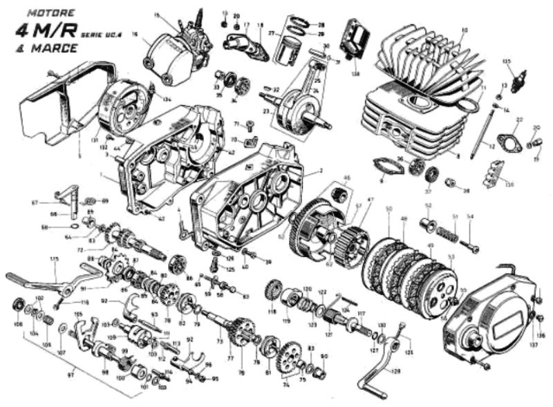 Type moteur malaguti 036_4m10