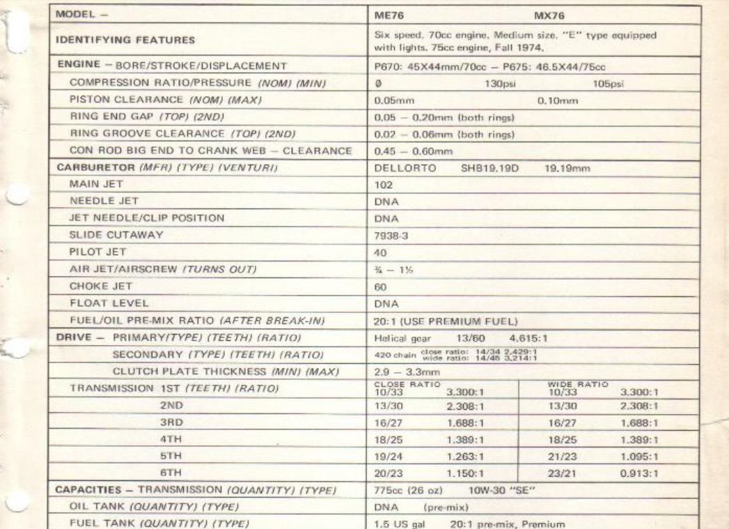 identification groupe thermique sur bas moteur Minarelli  P6/CS 2018-171