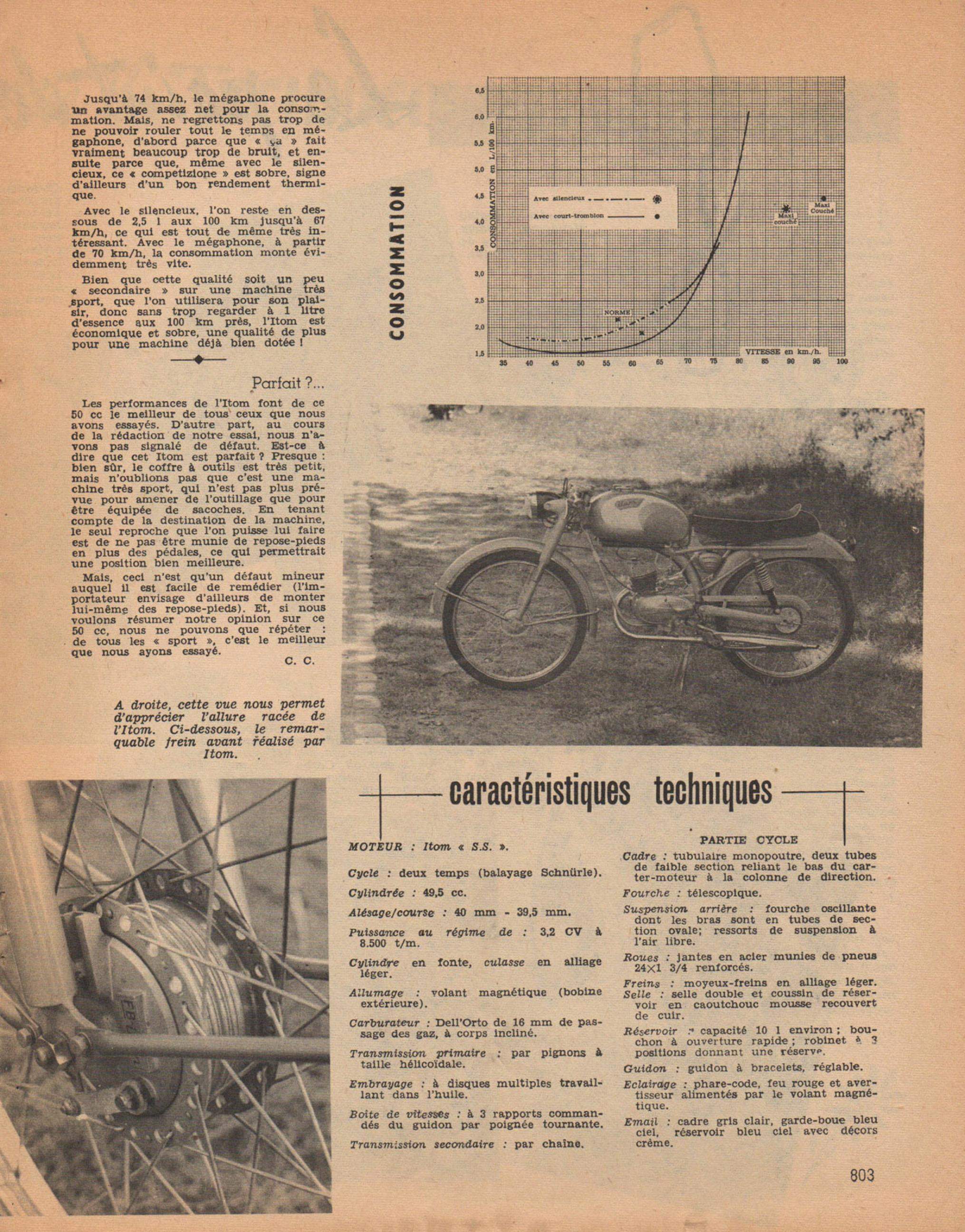 itom astor competition 1957 A610