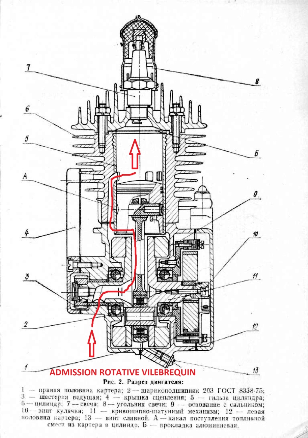 identification cyclomoteur A_mote10