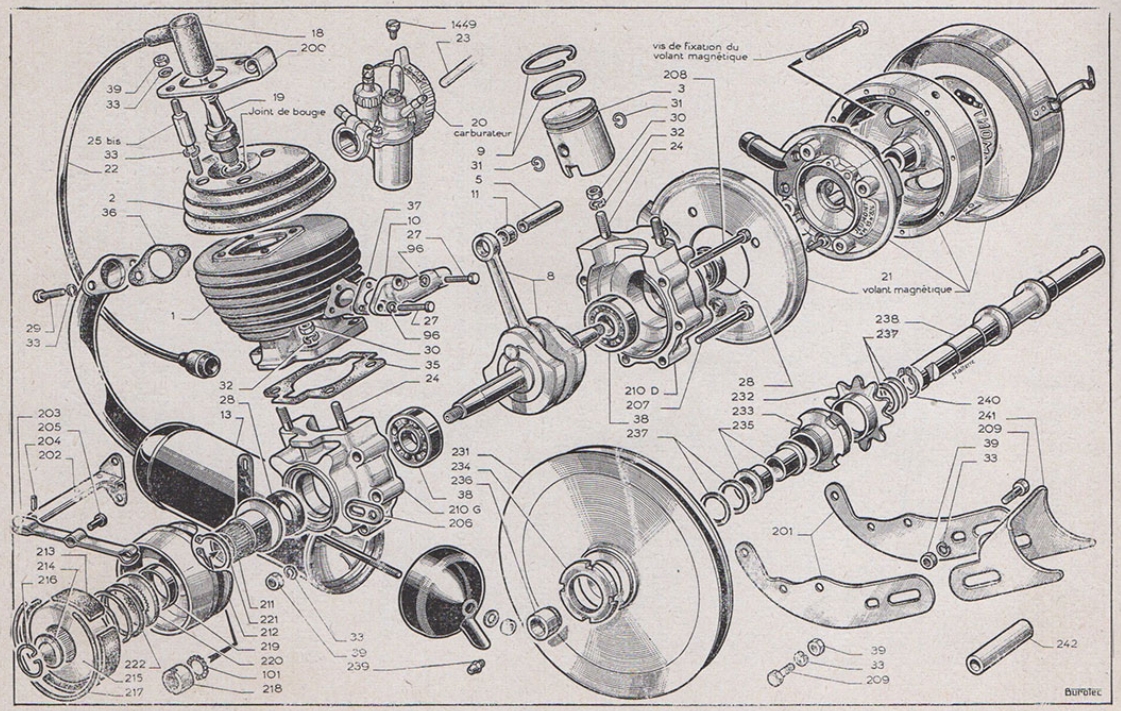 Royal Codrix de Philippe Moteur80