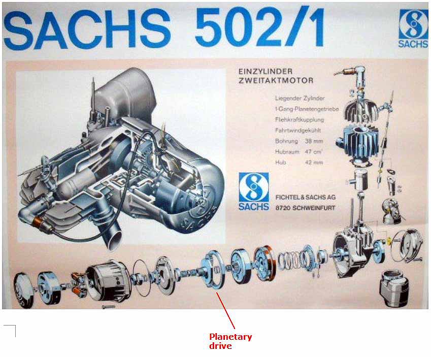 Tricycle poirier  Sachs228