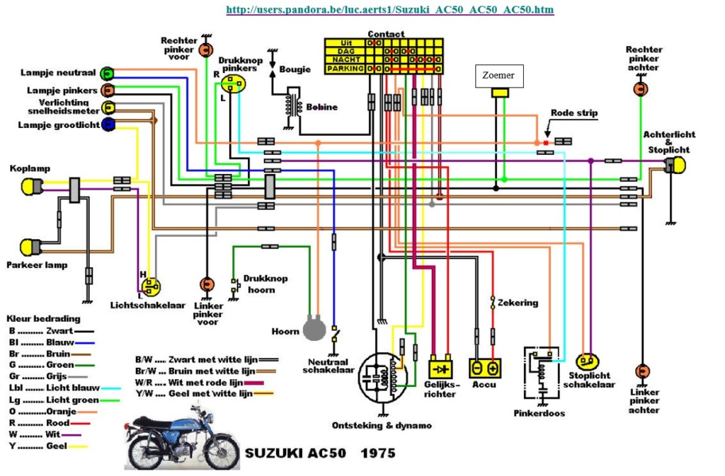 SUZUKI AP50 OUBLIER Suzuki26