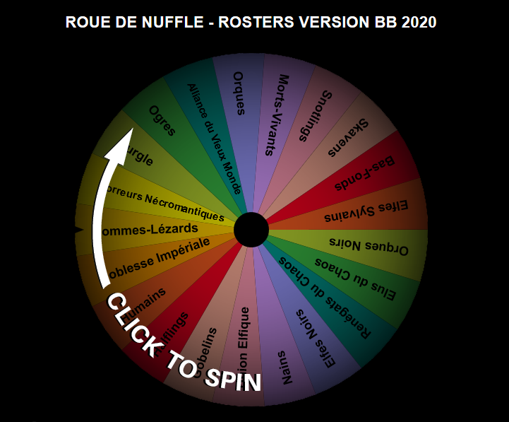 La Roue de Nuffle  - version BB2020 Rouenu10