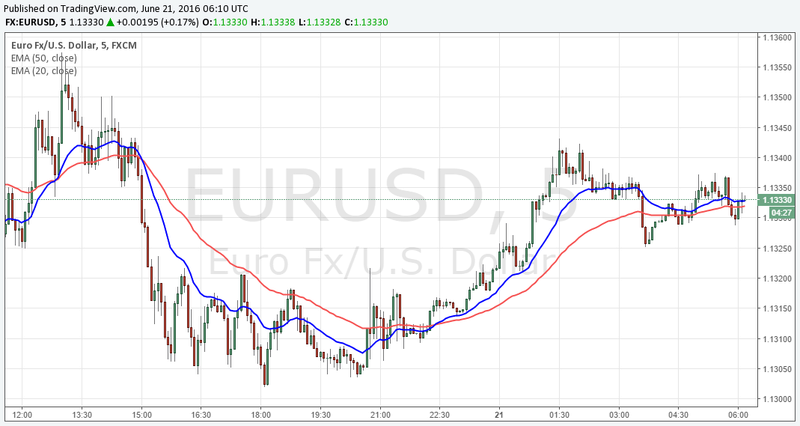 Forex Serbia Blog 1_sett10