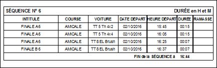 GP Patrick Lesire des 1 et 2 oct Finale16