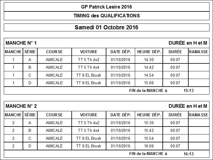 GP Patrick Lesire des 1 et 2 oct 2016 Timing10