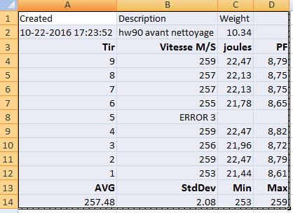 HW90 4.5mm canon long: prise de contact - Page 5 Vitess13