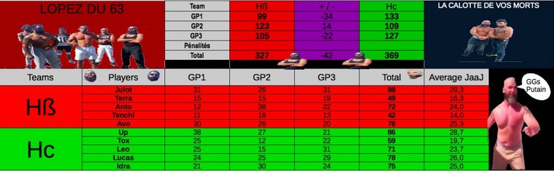 IT Hc vs HB [Victoire]  Sbvn5210