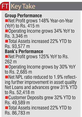 Union Bank’s impressive business performance drives results for 9 months ended 16 Sep.((UBC)) Untitl11